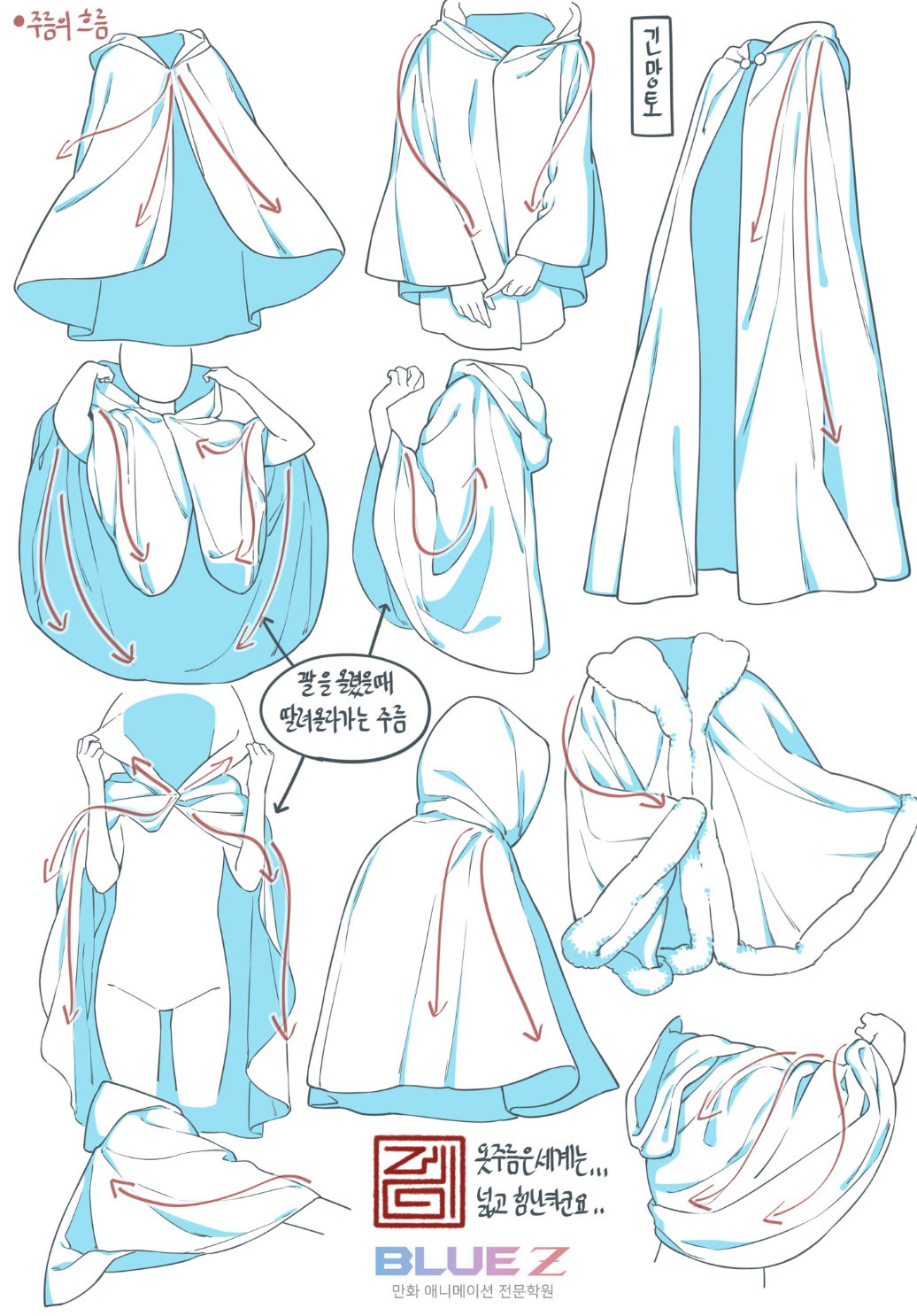 分享一些服饰类型和褶皱的表现方法绘制人物服饰的时候能用到