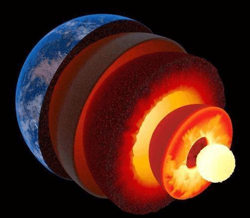 地下还有另一个世界! 地核就是他们的太阳?