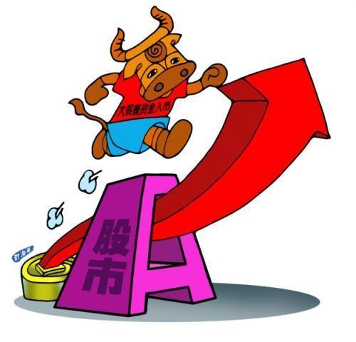 中国股市3000点终于失守:a股暴跌刹不住车了,是抄底还是空仓