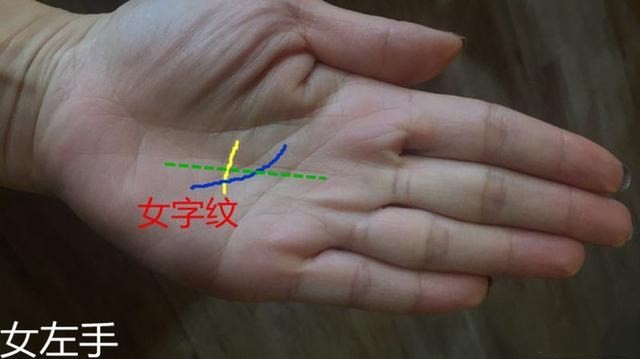 女人持家有方助夫旺子的手相