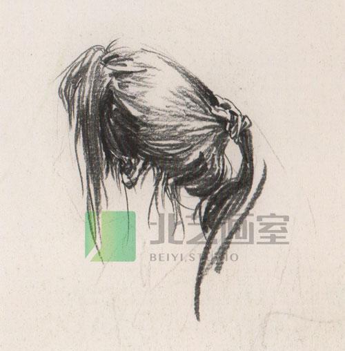 人物速写——侧面女青年头像速写步骤详解