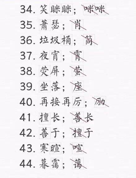 如今,电脑用多了,提笔忘字是常事。是贸然还