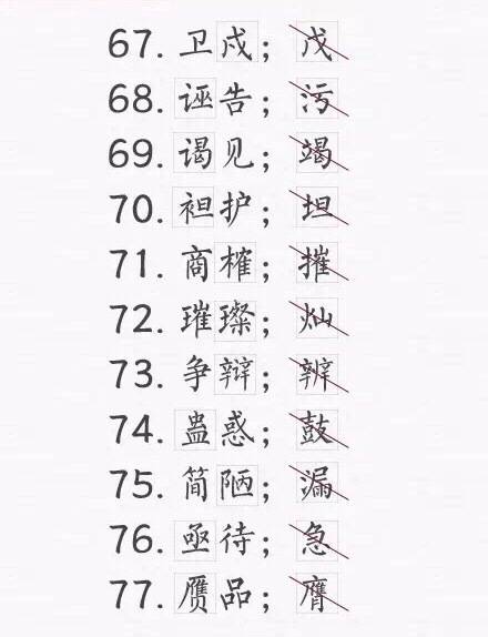 如今,电脑用多了,提笔忘字是常事。是贸然还