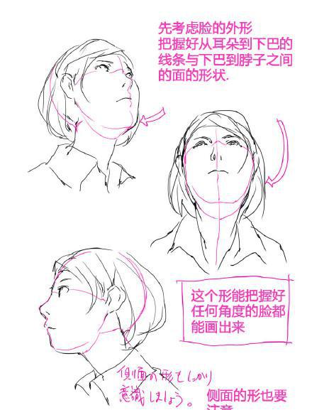 关于动漫脸部的画法,一些结构和仰视角度