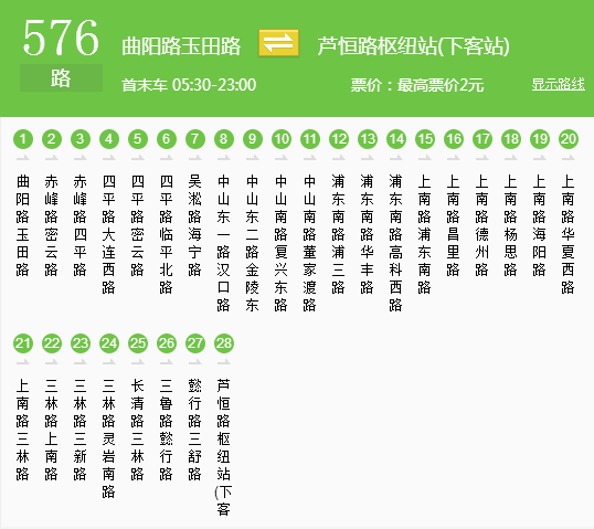 上海最牛公交top10,看看侬坐过哪几条?