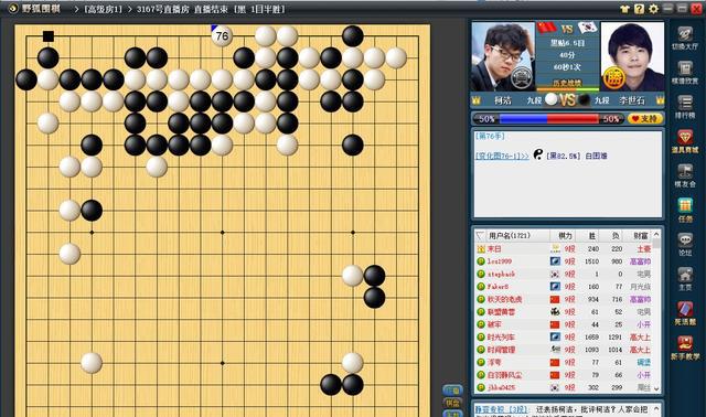 海比奇杯特别对局,柯洁一着不慎惜败于李世石