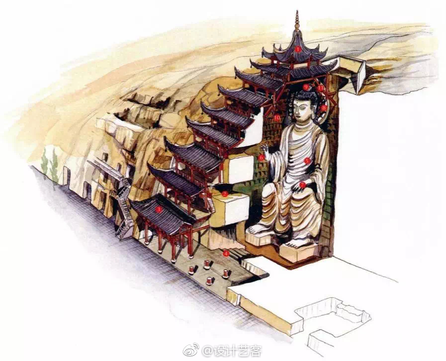 中国古建筑木结构体系…|古建筑|体系|结构_新浪新闻