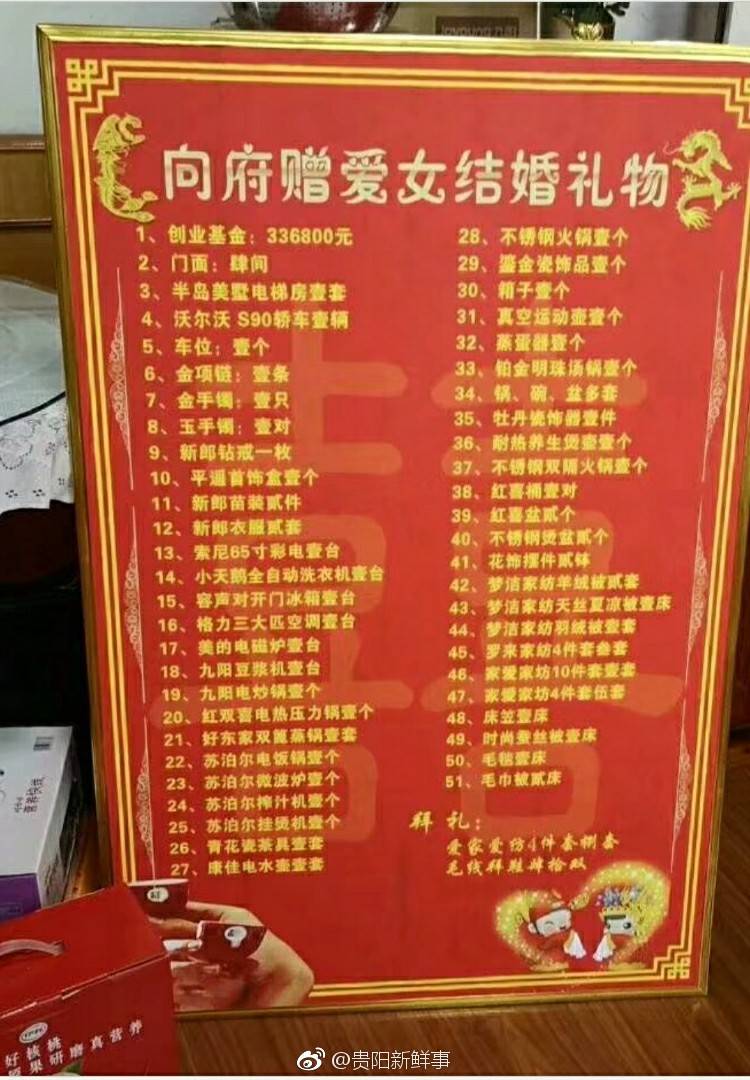 贵州婚嫁礼单,黔东南这边陪嫁都玩这么大了? 确认过礼单