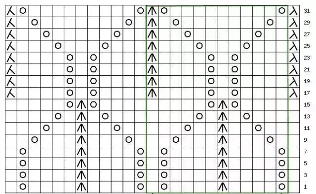 棒针编织镂空花样大全,织出独一无二的毛衣就靠它了!(附图解)