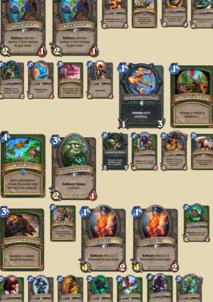 卡组一览与科技的选择