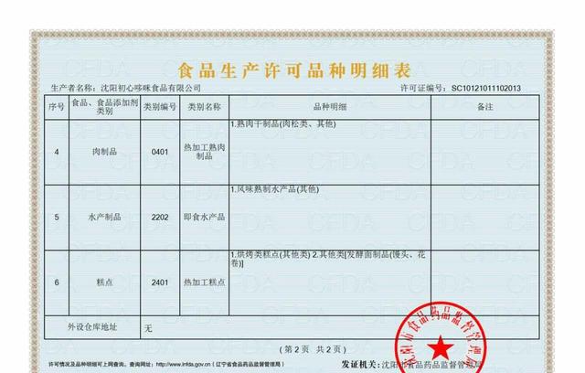 沈阳初心哆咪食品有限公司简介