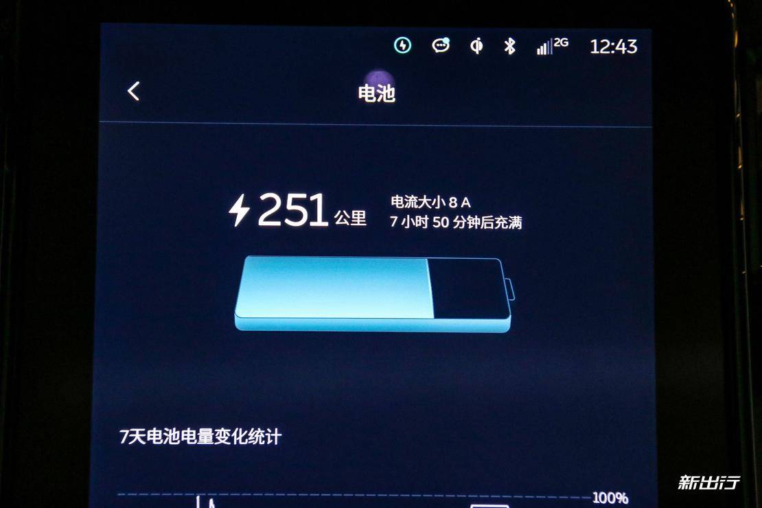 蔚来 es8升级 1.1.1 后出现续航为“0” 看我们是如何解决