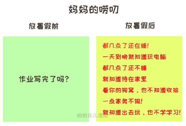暑期放假前后6张对比图,孩子看了沉默,妈妈看了点头