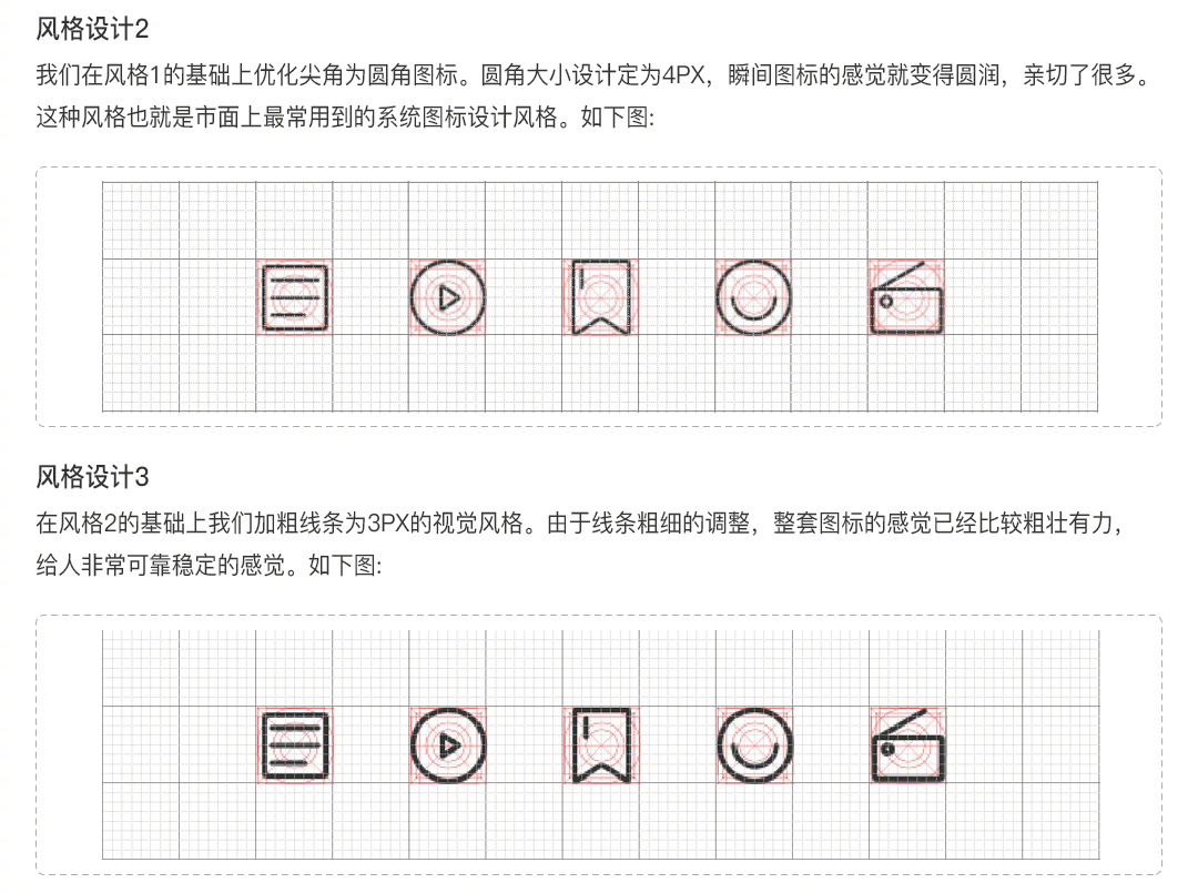 一组图标做出多个风格,系统图标栅格及实例教程|图标|转学|设计师_新浪新闻