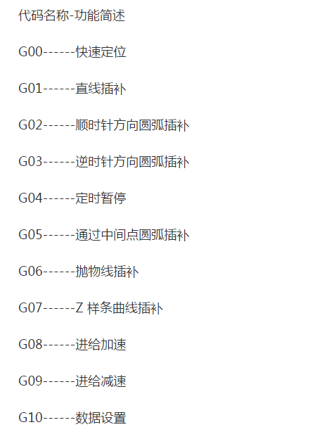 CNC数控机床G代码详解! 做CNC编程的有必要