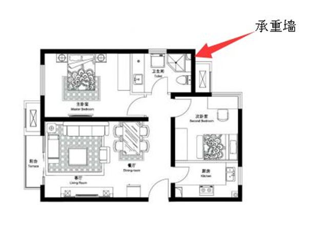 一般非承重墙在卫生间,储藏间,厨房及过道.