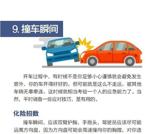 开车紧急避险10大招数