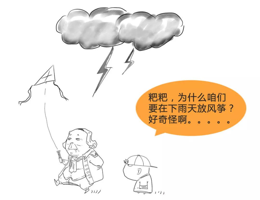 《汽车大漫画》-- 一分钟了解电的发展史-新浪汽车