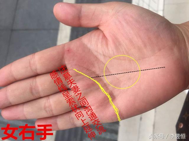 手相中出现通天纹事业有成富贵自天来