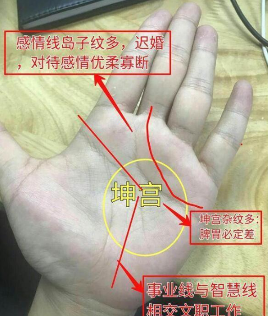 男人"此处"分的越开,命就越好,这种手相特征的人,不缺钱花!