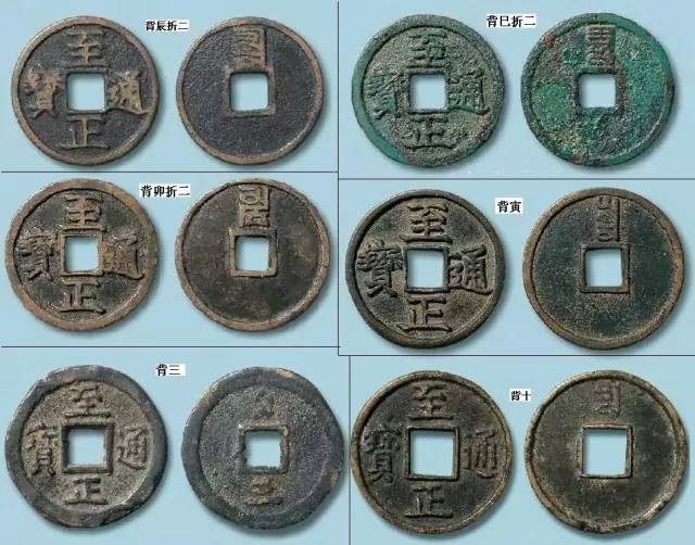 中国历代钱币一览表,带你认识中国所有的古钱