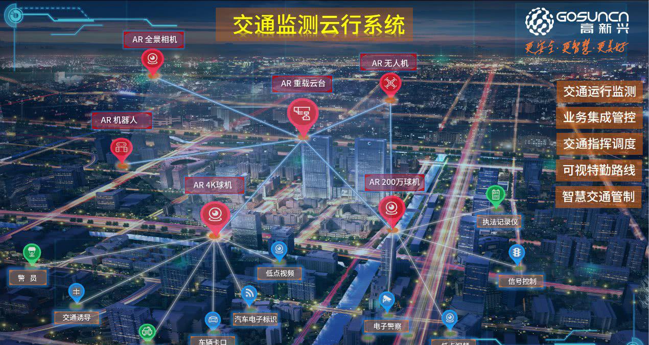 物联网智慧交通高新兴启动大交通全服务战略布局