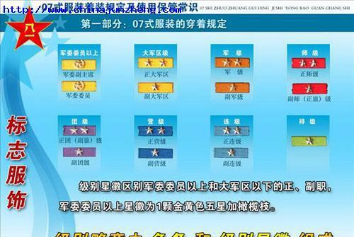 中国人民解放军勋表、肩章与军衔知识、警衔知识详解|资历章|军衔|资历牌_新浪新闻