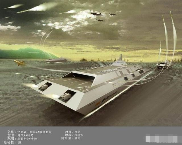 能否建设无舰岛隐身双层航母,下层弹射起飞,上层降落回收?