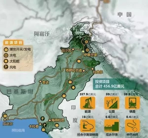 为什么说巴基斯坦是全世界所有国家中对中国最友好的国家?