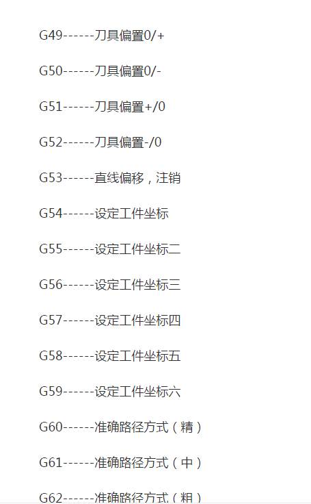 CNC数控机床G代码详解! 做CNC编程的有必要