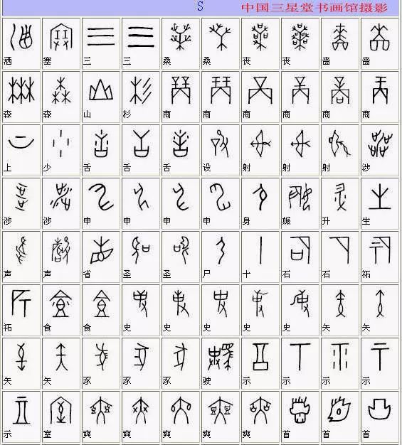 福音全部甲骨文对照表收藏版甲骨文学习攻略