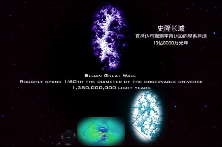 武仙-北冕座长城:是宇宙中一个由星系组成的巨大超结构,延伸超过100亿