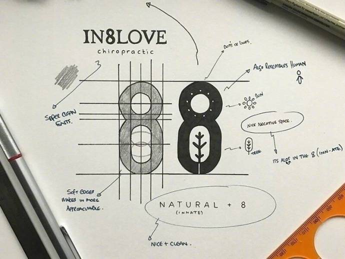 国外设计师的手绘logo草稿