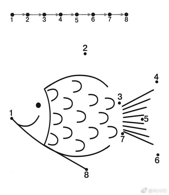 分享几张各种图案的数字连线图,孩子可以从1开始,按照顺序连线