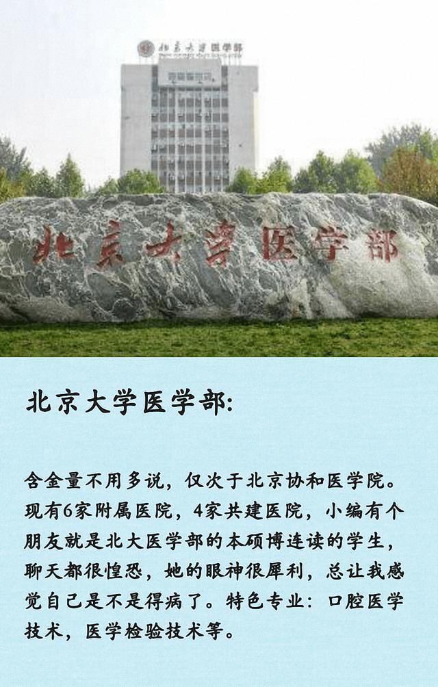 华中科技大学同济医学院