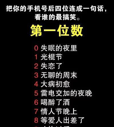9,把你手机号后四位连成一句话,发到评论区,看谁的最搞笑!