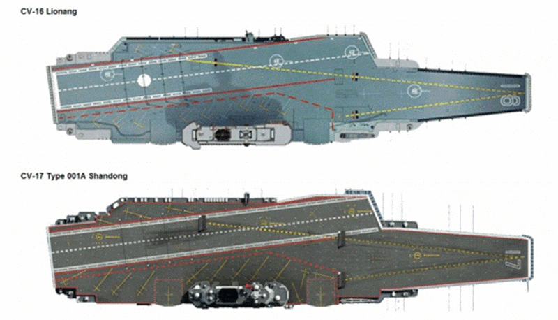 首艘国产航母和辽宁舰差别有多大?绝非舰岛缩小这么简单