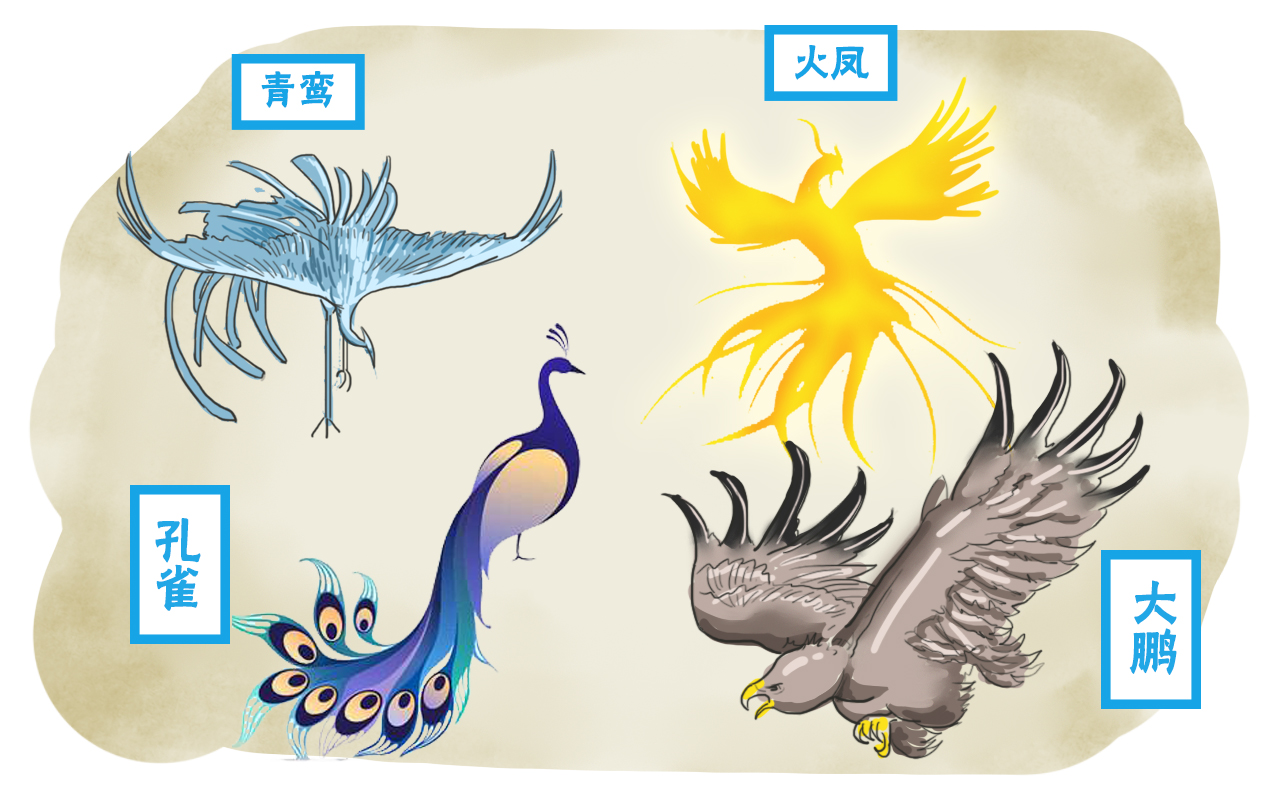 龙生九子，凤育九雏，没想到凤凰的这个儿子居然会堕入魔道！