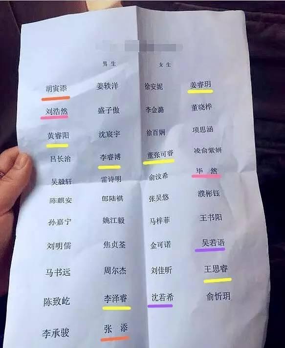 90后给孩子取这些名,好听又有内涵,宝妈们敢晒你孩子名字吗?