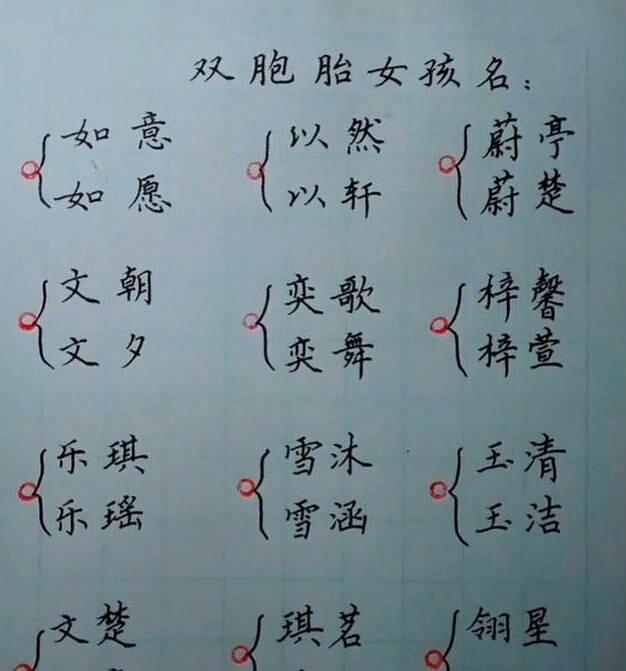 宝宝起名大全,分分钟给宝宝起个好名字,还有双胞胎起名,收藏了