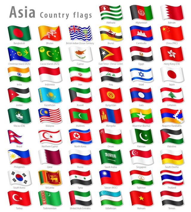 如果亚洲也搞国家联赛 中国男足这水平能在几档?