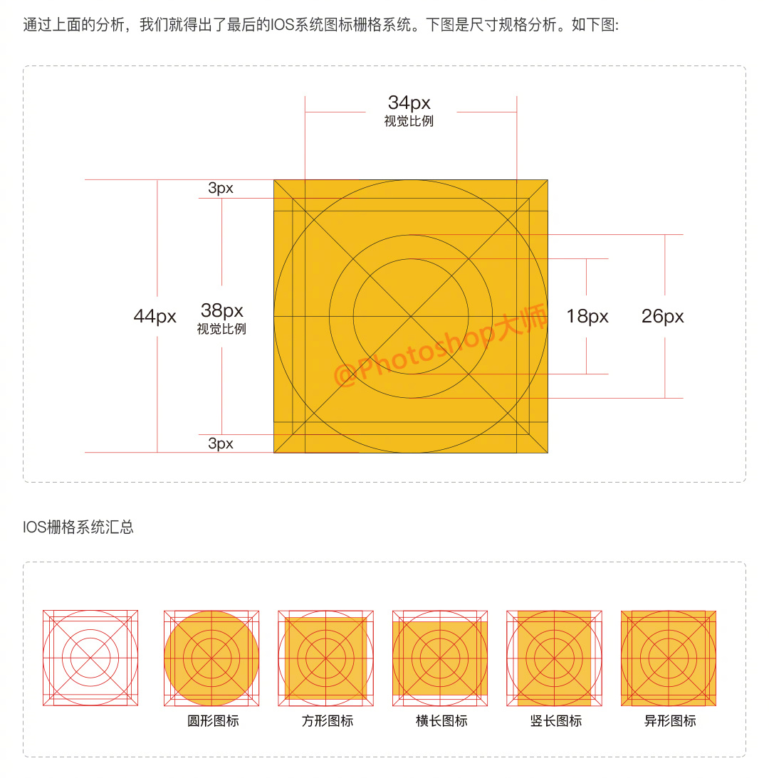 PS怎么将文字和图片栅格化 PS栅格化图层该怎么操作