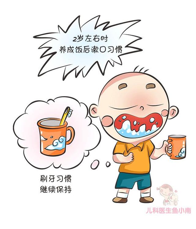 在说勤洗澡之前,先穿插一下勤漱口吧(这也是小南从小被爸妈表扬的好