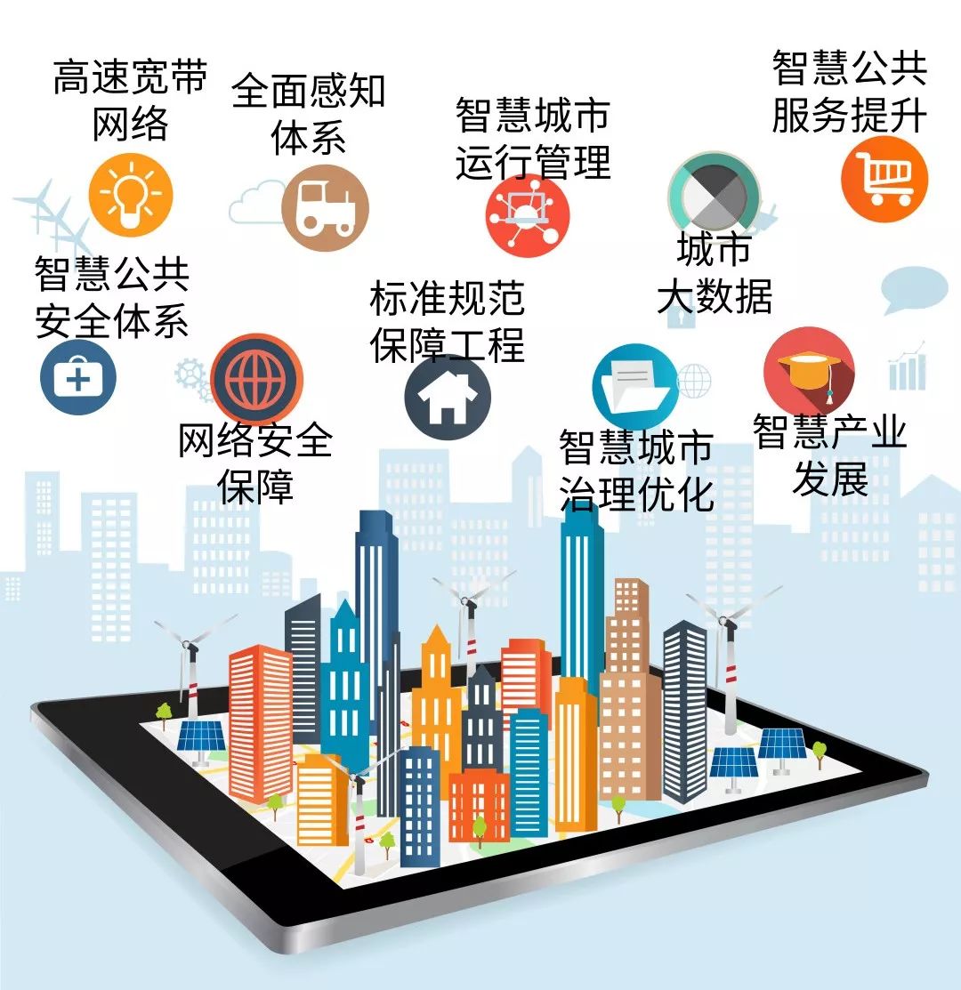 关注丨深圳高标准打造国家智慧城市!2年后,深圳将变成这样