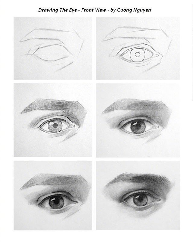 一组素描头像的局部详解初学素描人物必备cuongnguyen