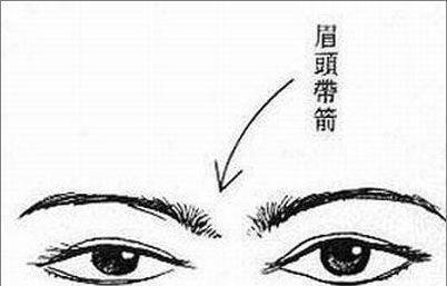 眼多四白, 刑克夫子, 耳偏眼侧, 晚年必破