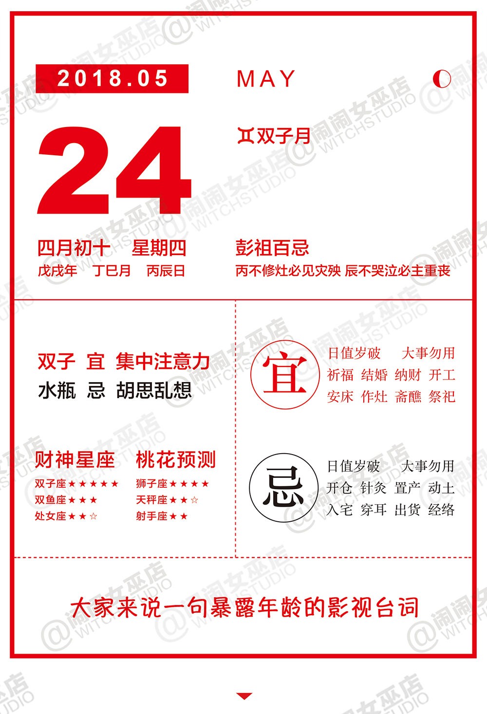 5月24日 闹闹女巫店十二星座运势