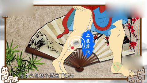 腿上这个穴位一按就疼却是治疗肩膀疼痛的重要