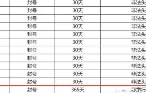 王者荣耀: 斗鱼李导被安排了? 连输两局还被对手嘲讽技术太差!