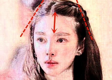 四种命苦的女人面相,夫运差,贪心重,多劳累孤苦一生!